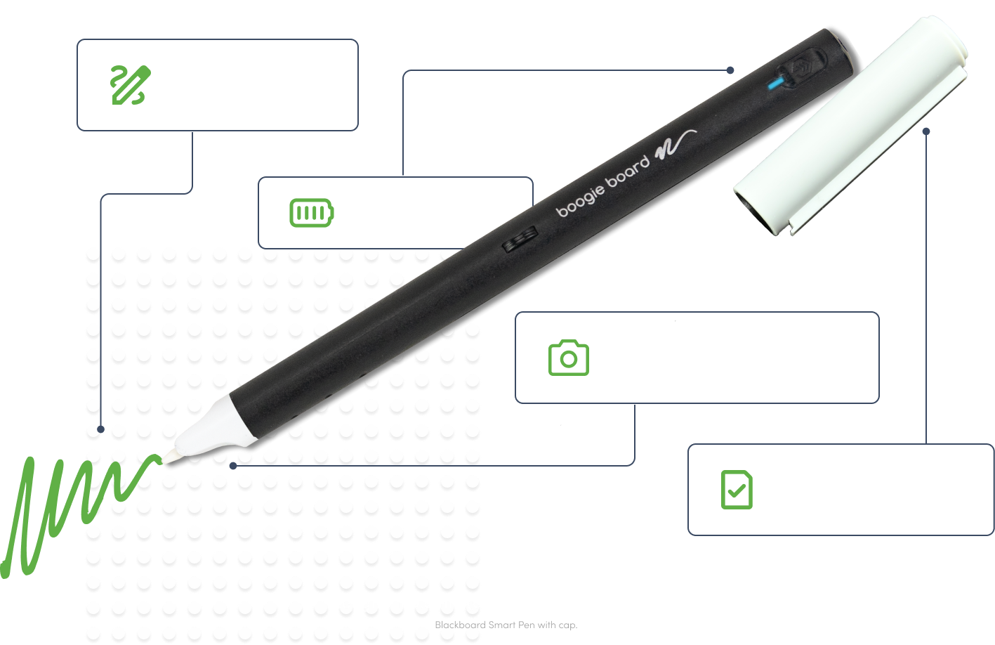 Infographic of the Smart Pen - Written line width between 0.8 mm and 1.3 mm*  boogie board n A built-in camera works with embedded smart code to track the movement of the pen... ... allowing for a seamless save and erase function (patented)  Requires minimal re-charging** Length: 159.5mm (6.28in) | Weight: 21g (0.7oz) Blackboard Smart Pen with cap